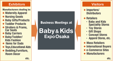 Business Meetings at Baby & Kids Expo Osaka